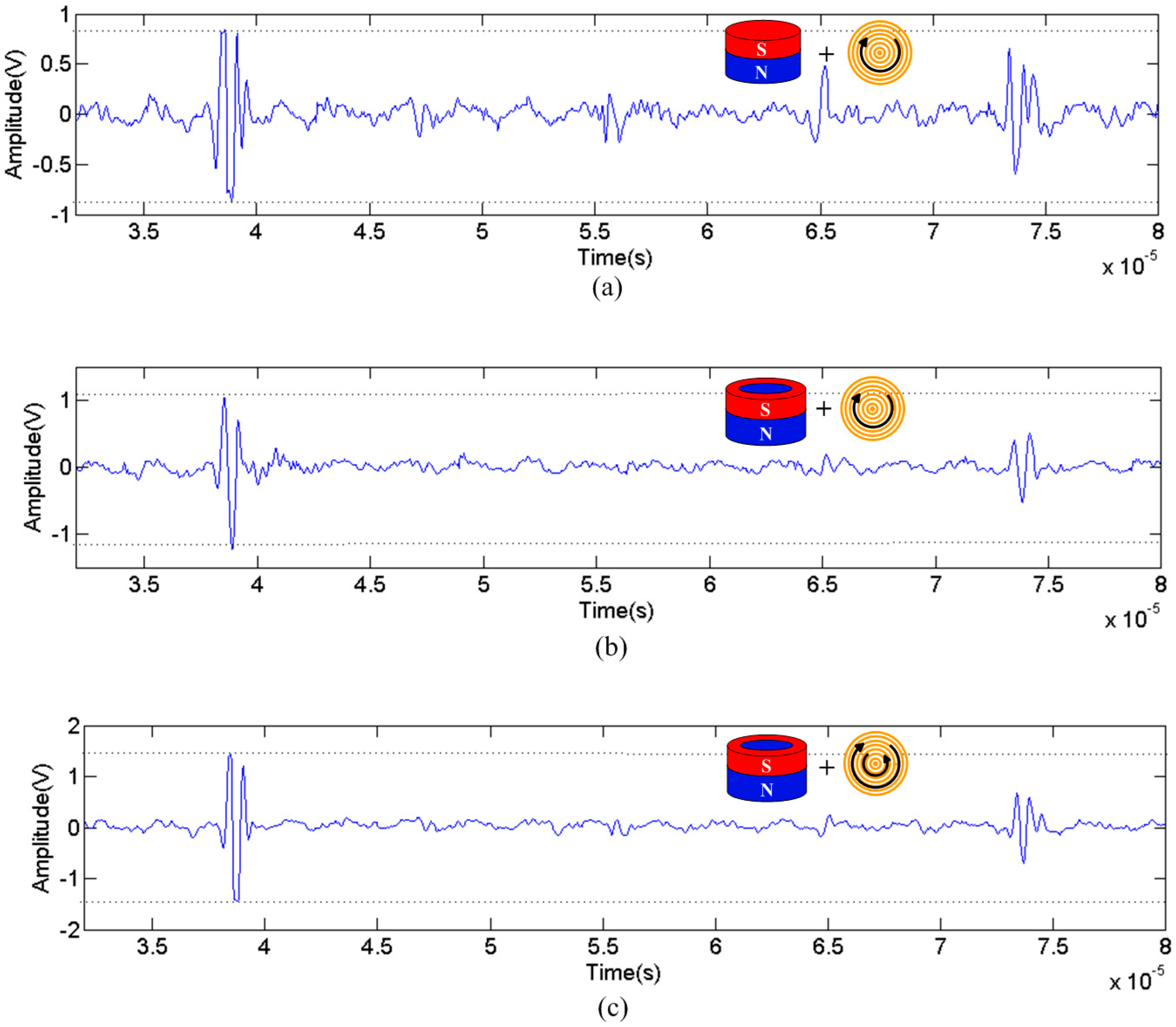 Sensors 17 01106 g010