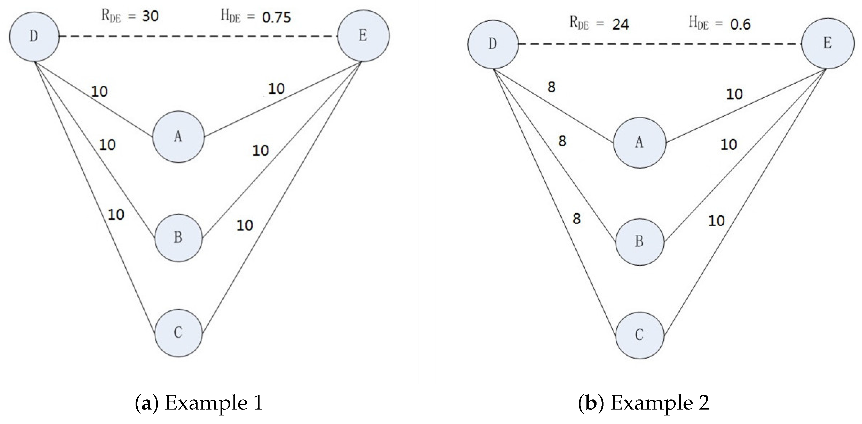 Sensors 17 01109 g001