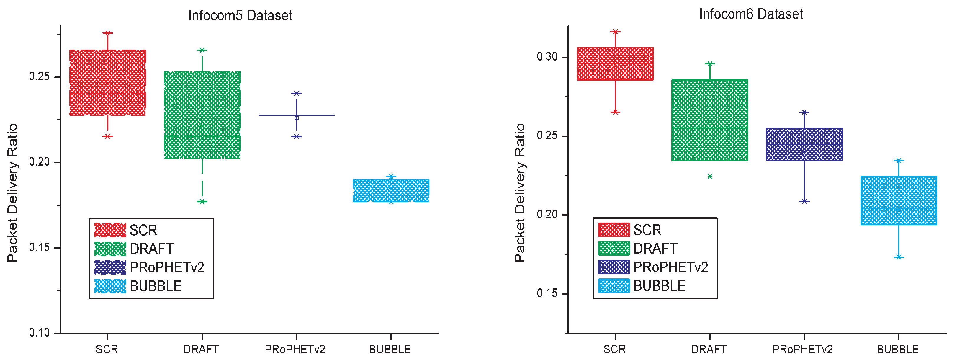 Sensors 17 01109 g006a