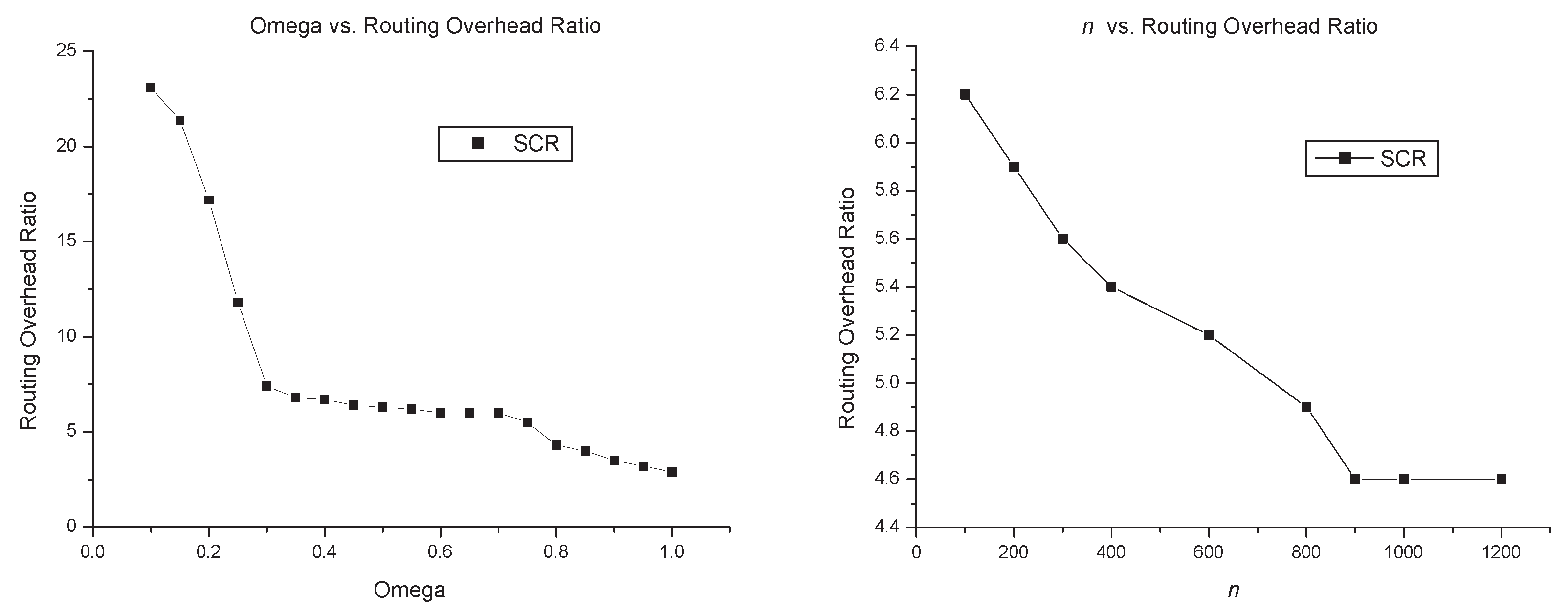 Sensors 17 01109 g010b