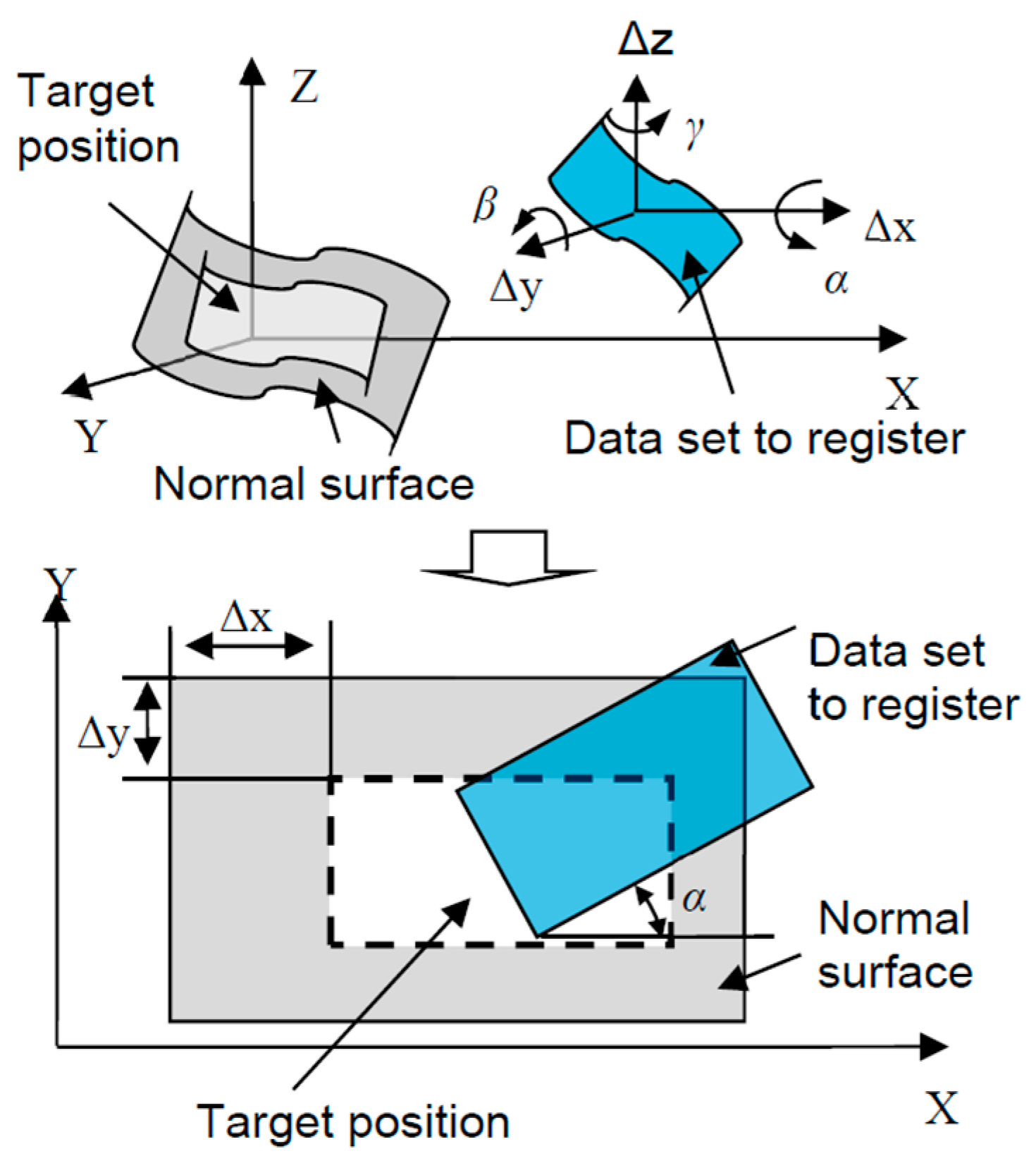 Sensors 17 01110 g004