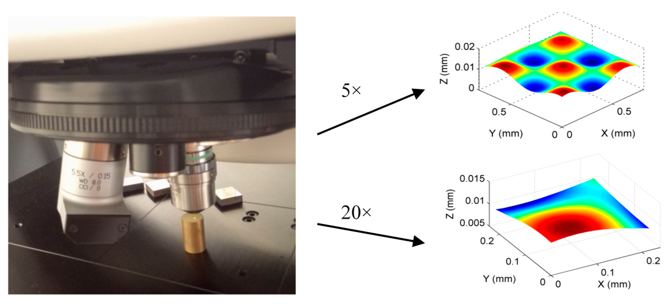 Sensors 17 01110 g012