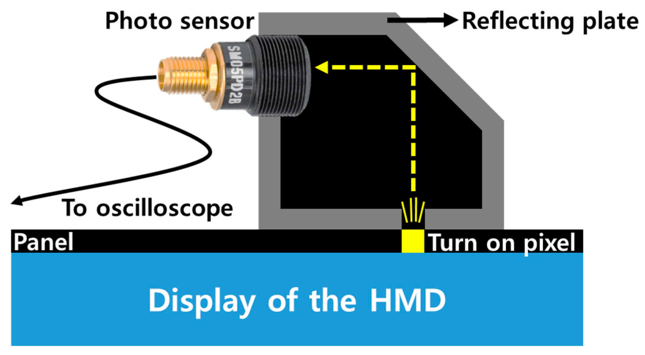 Sensors 17 01112 g009