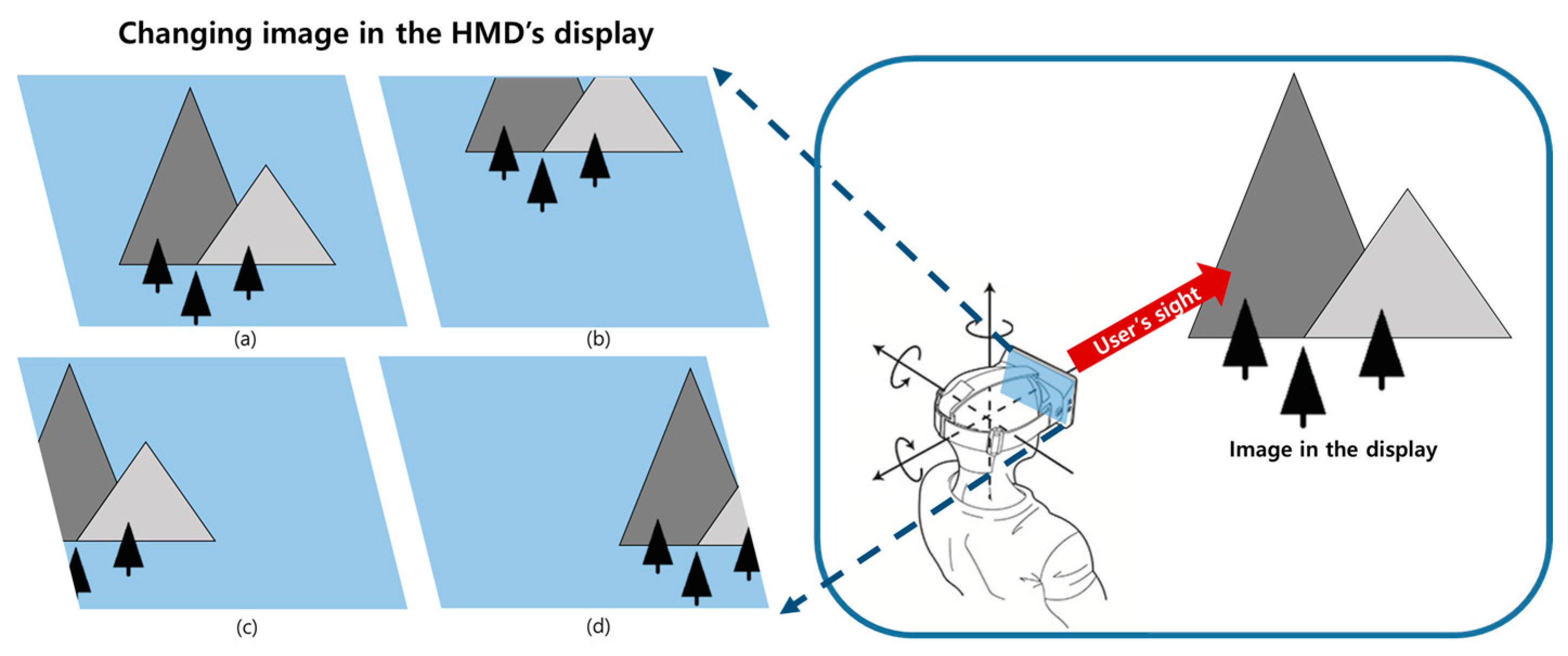 Sensors 17 01112 g010