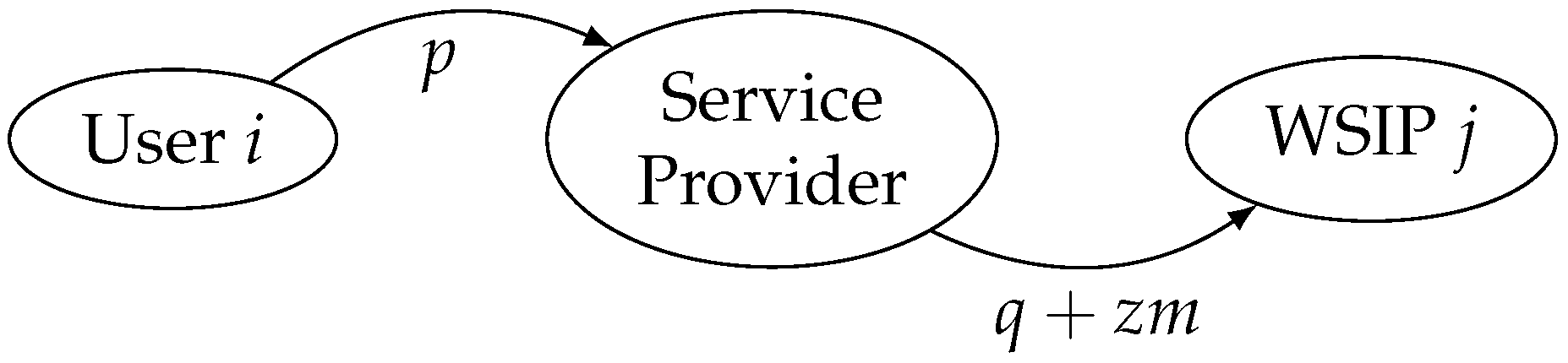 Sensors 17 01115 g001