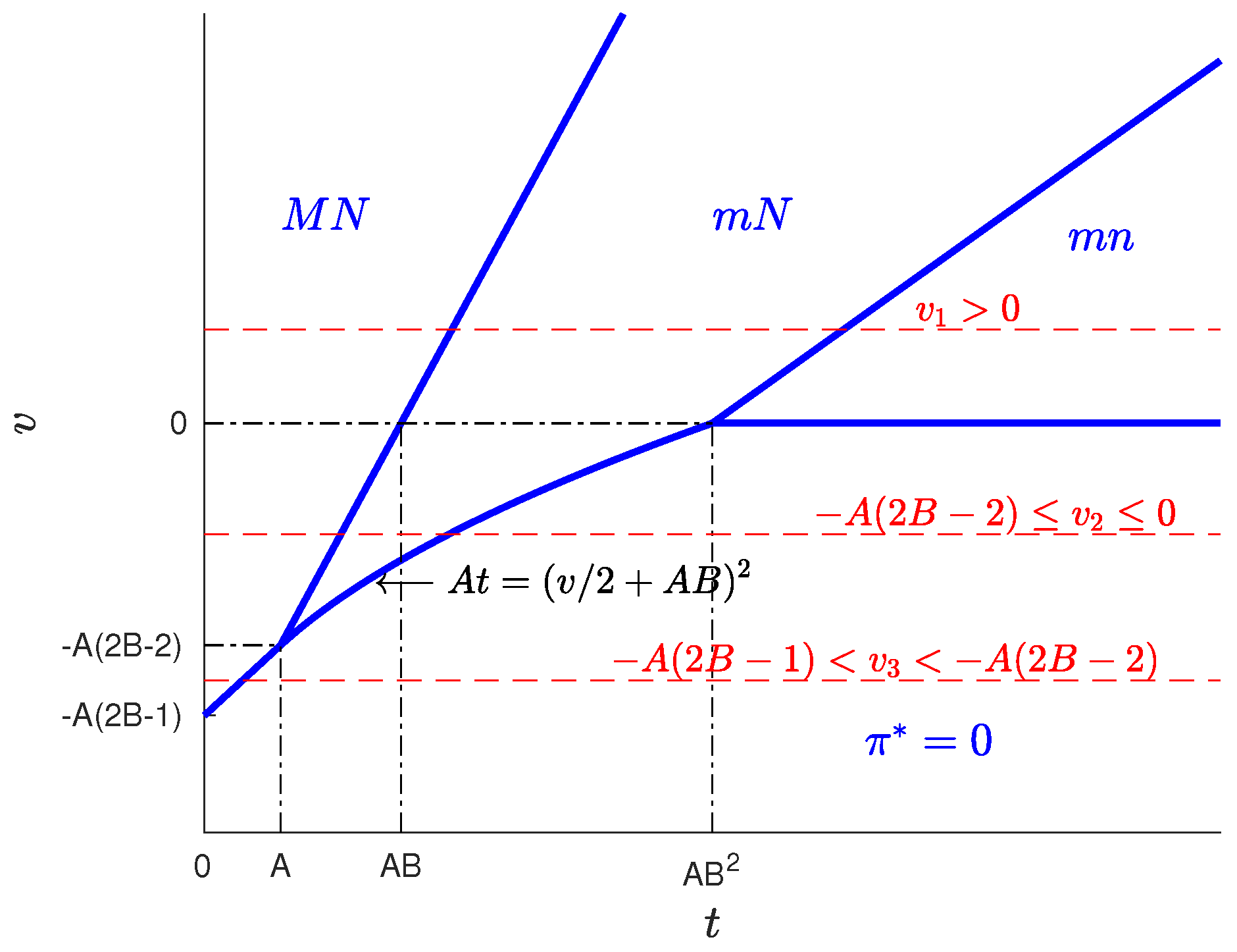 Sensors 17 01115 g002