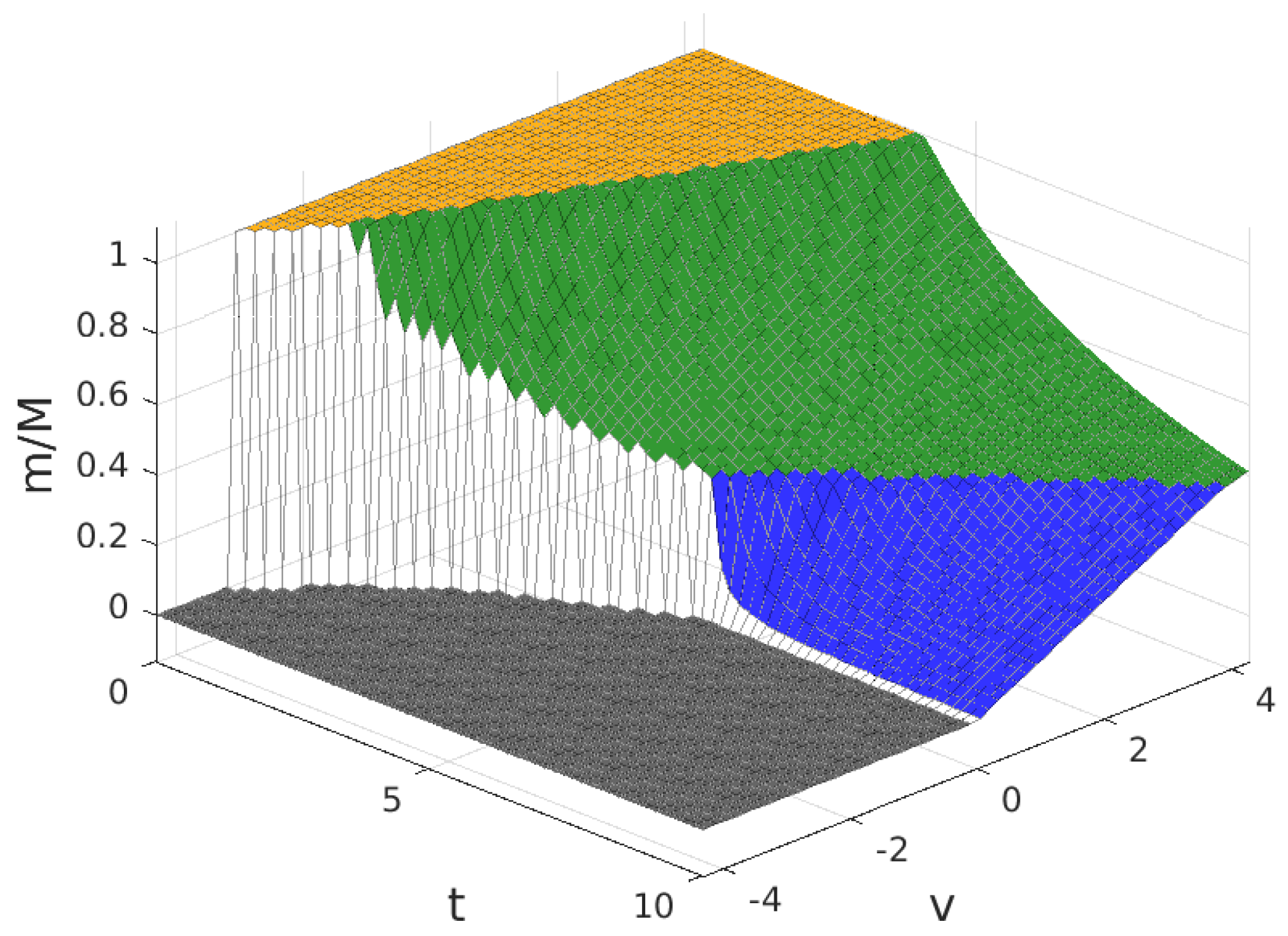 Sensors 17 01115 g003