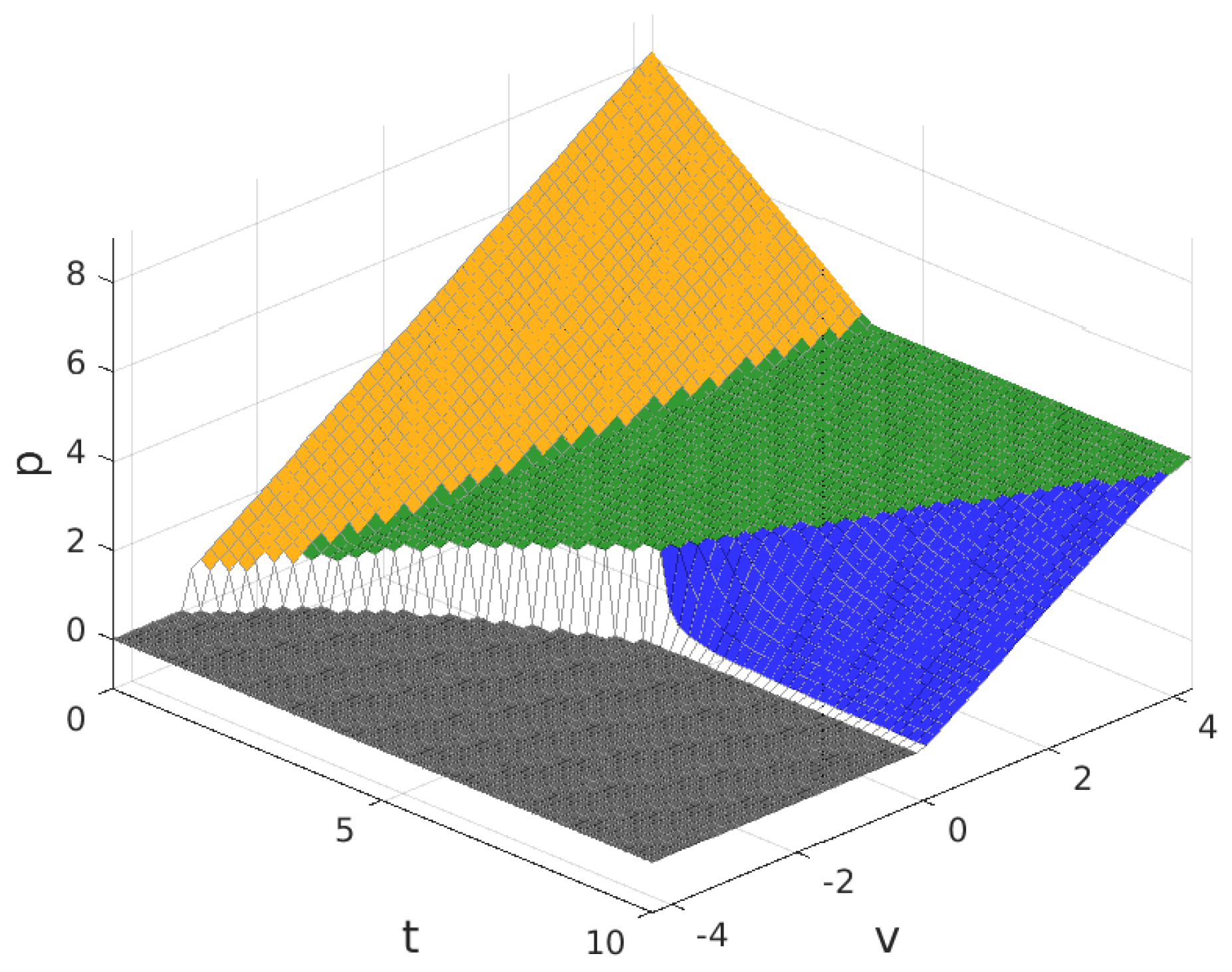 Sensors 17 01115 g005