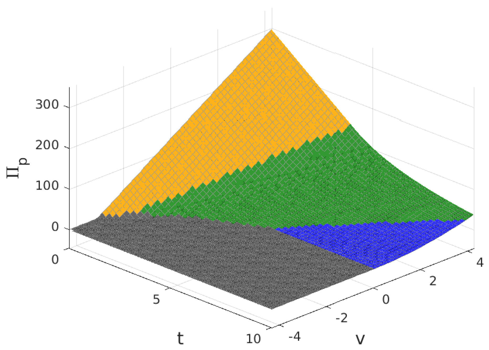 Sensors 17 01115 g006