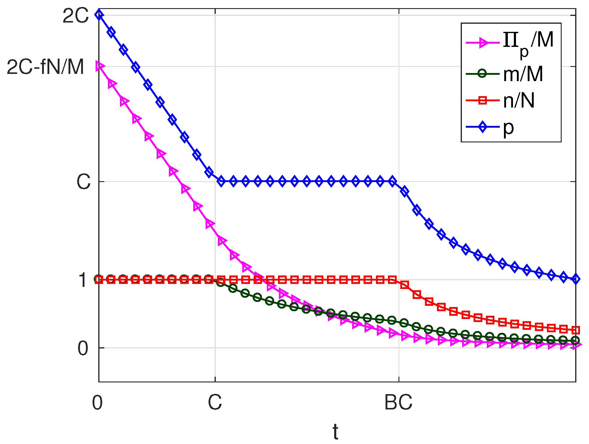 Sensors 17 01115 g007