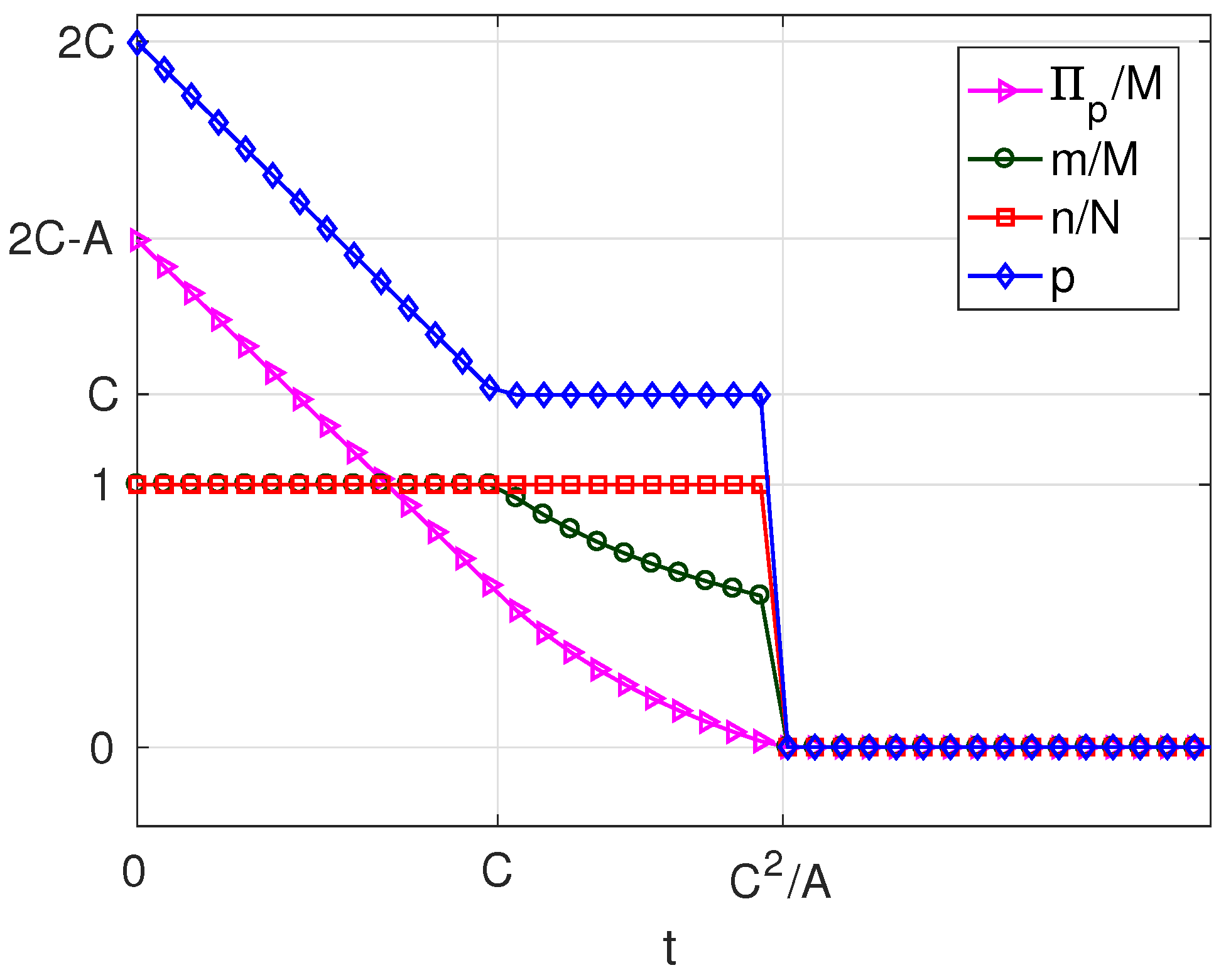 Sensors 17 01115 g008