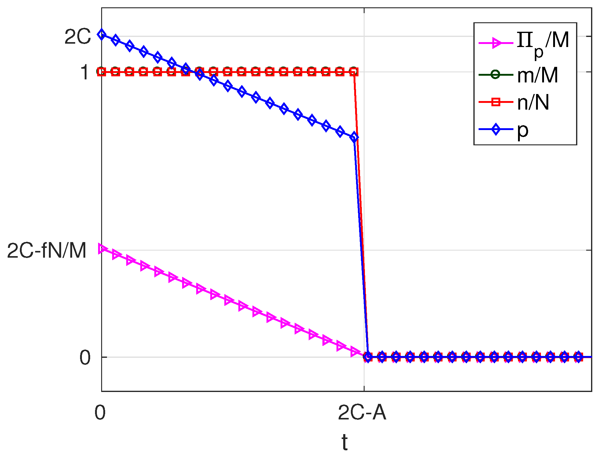 Sensors 17 01115 g009