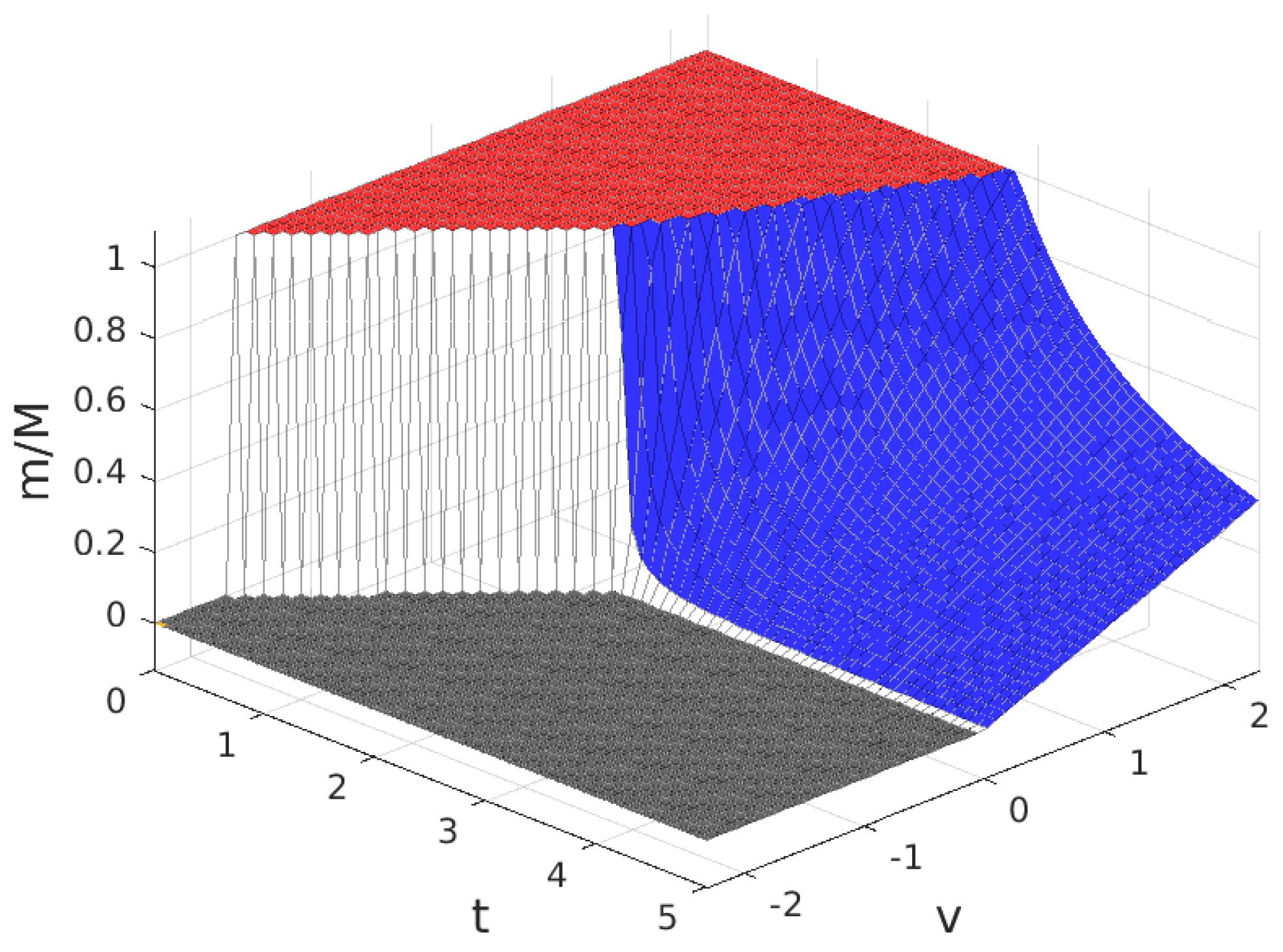 Sensors 17 01115 g011