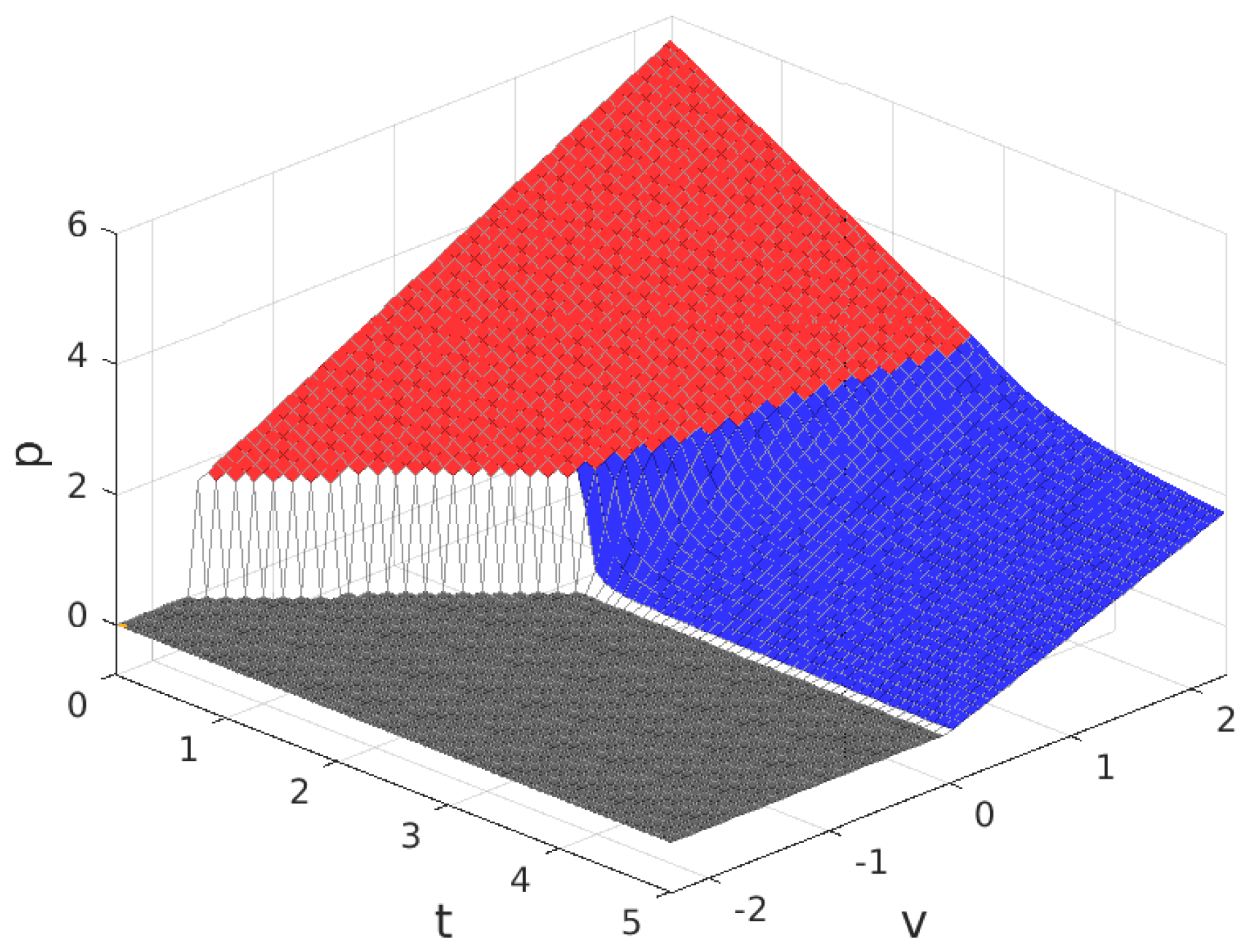 Sensors 17 01115 g013