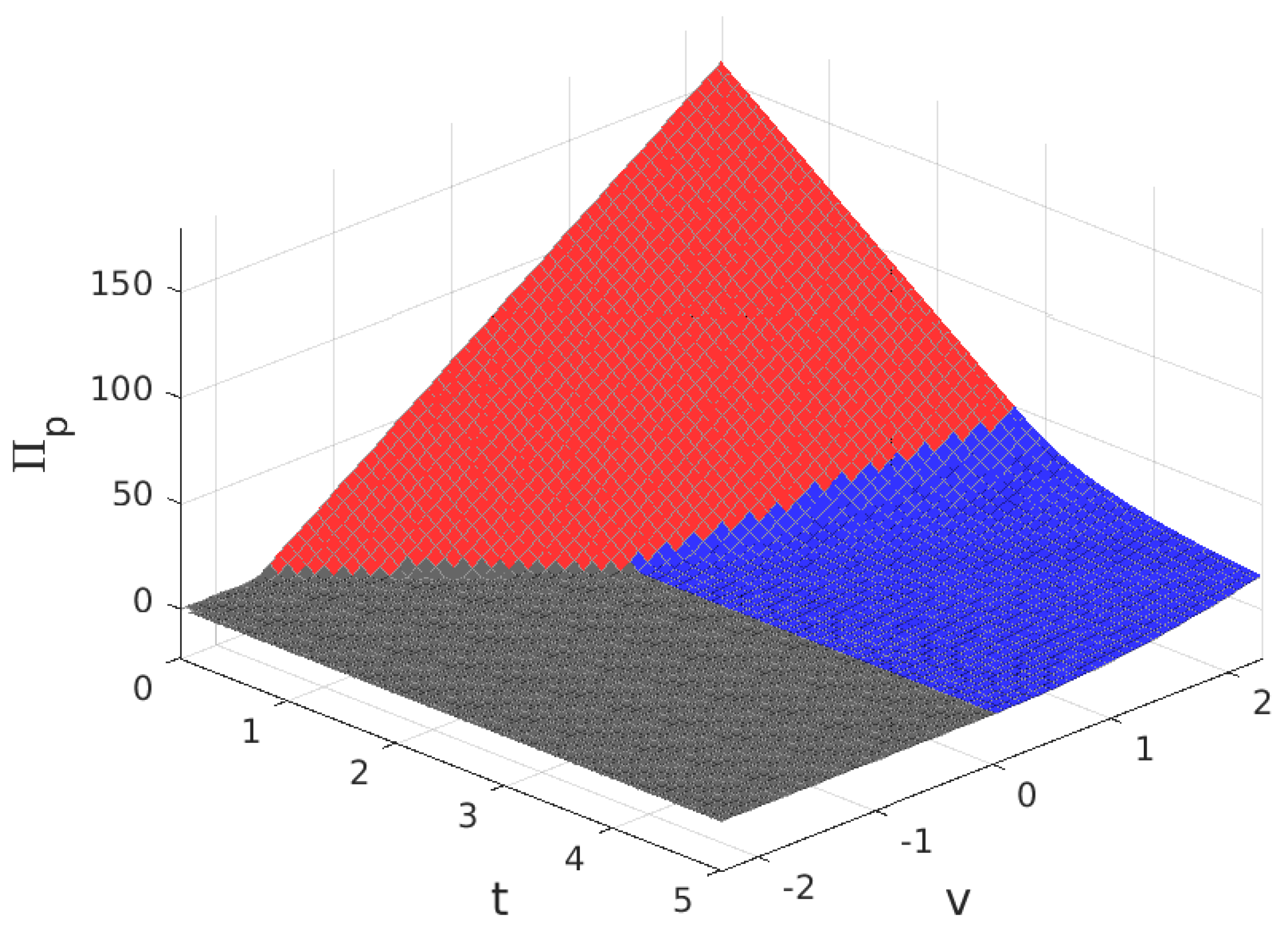 Sensors 17 01115 g014