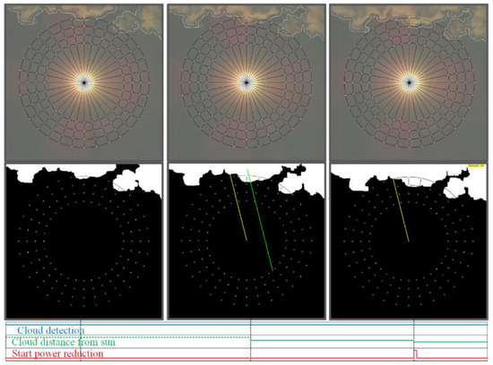 Sensors 17 01116 g012 550