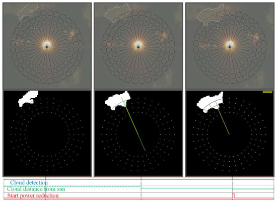 Sensors 17 01116 g013 550
