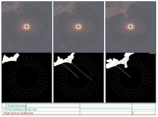 Sensors 17 01116 g014 550