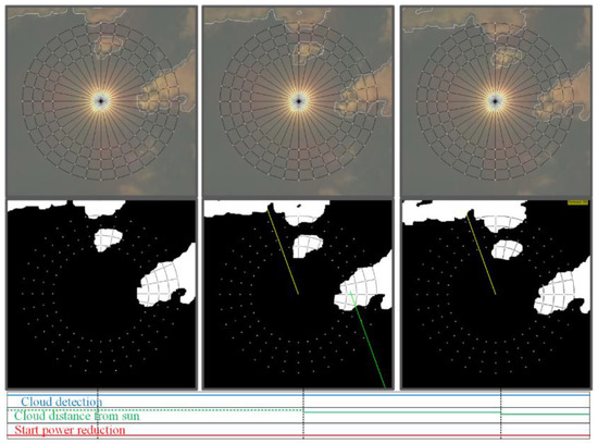 Sensors 17 01116 g015 550
