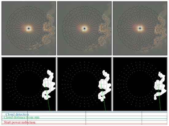 Sensors 17 01116 g016 550