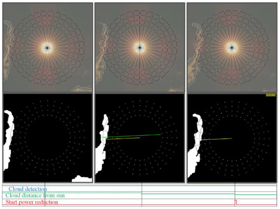 Sensors 17 01116 g017 550