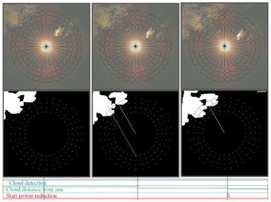 Sensors 17 01116 g018 550