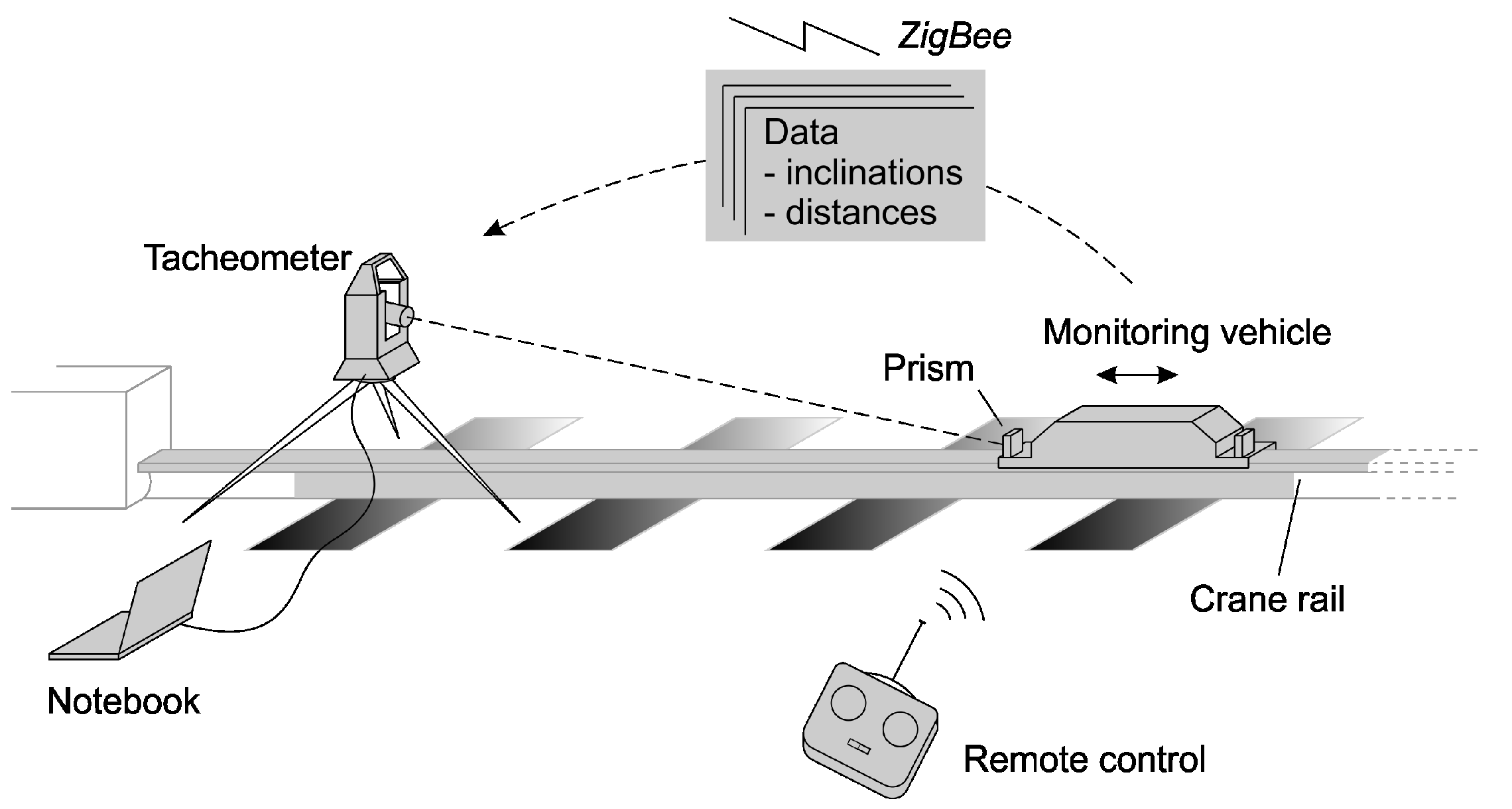 Sensors 17 01118 g001