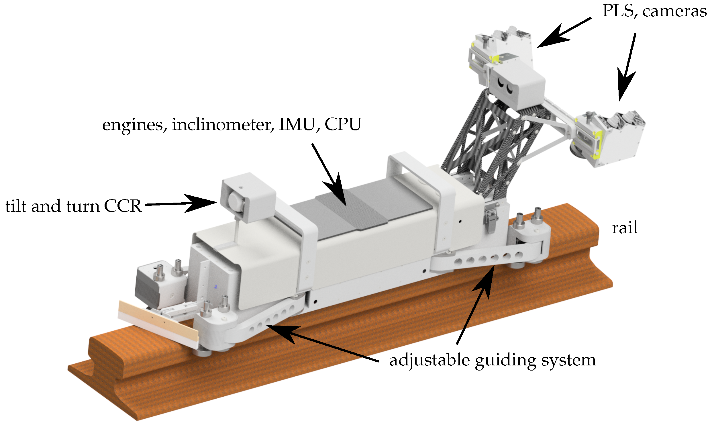 Sensors 17 01118 g002