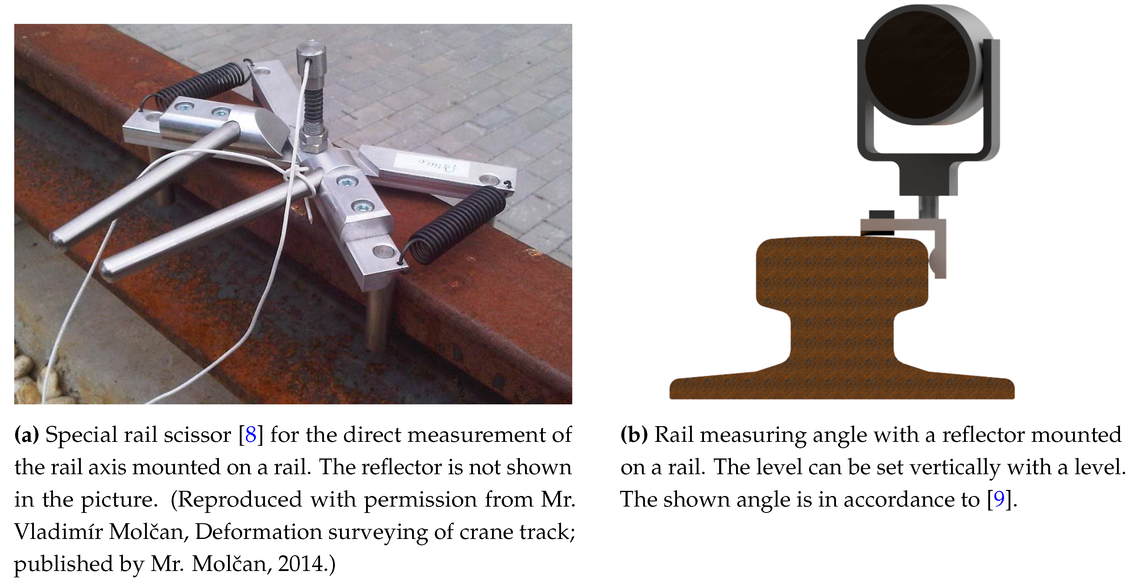 Sensors 17 01118 g003