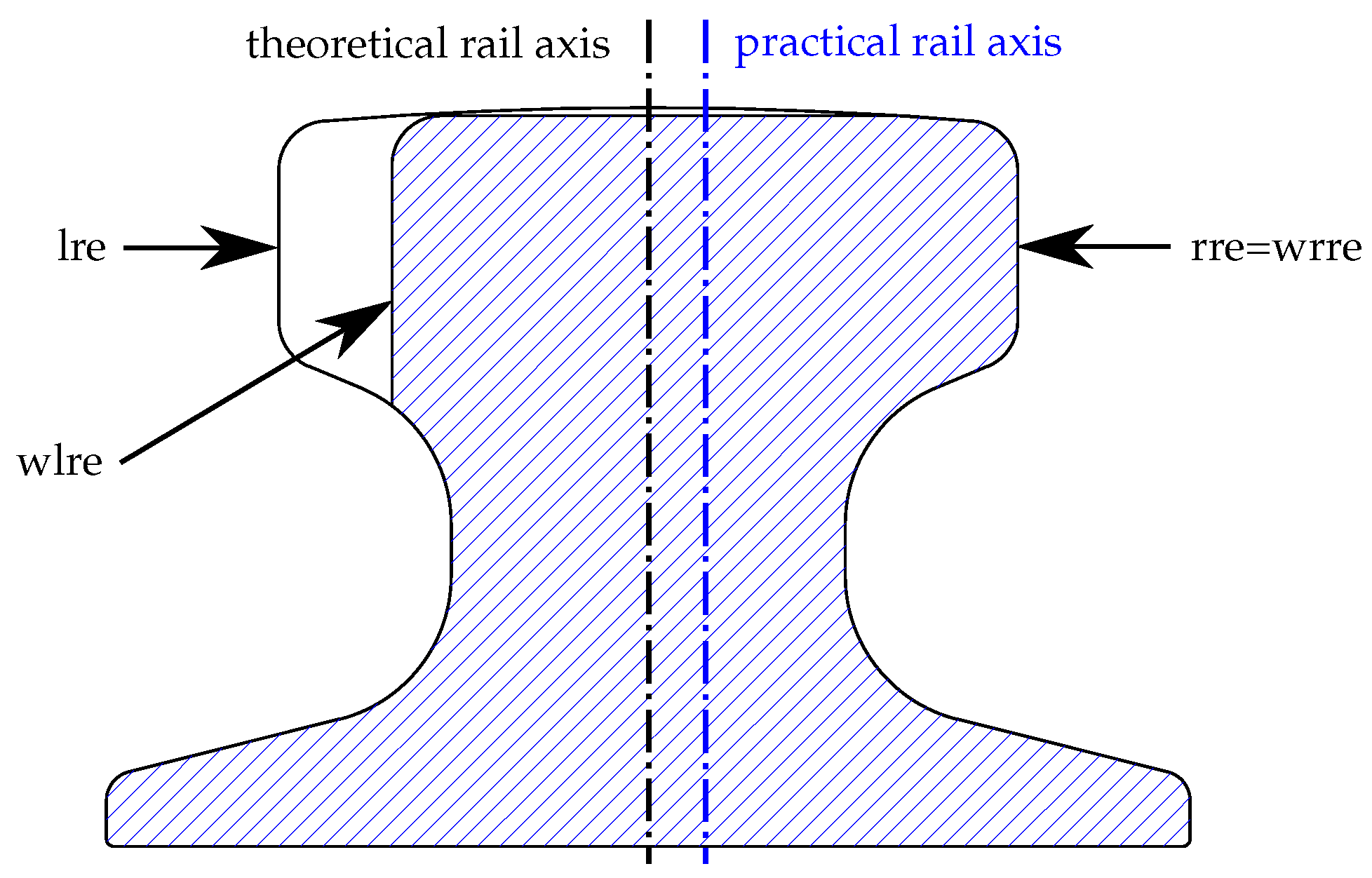 Sensors 17 01118 g004