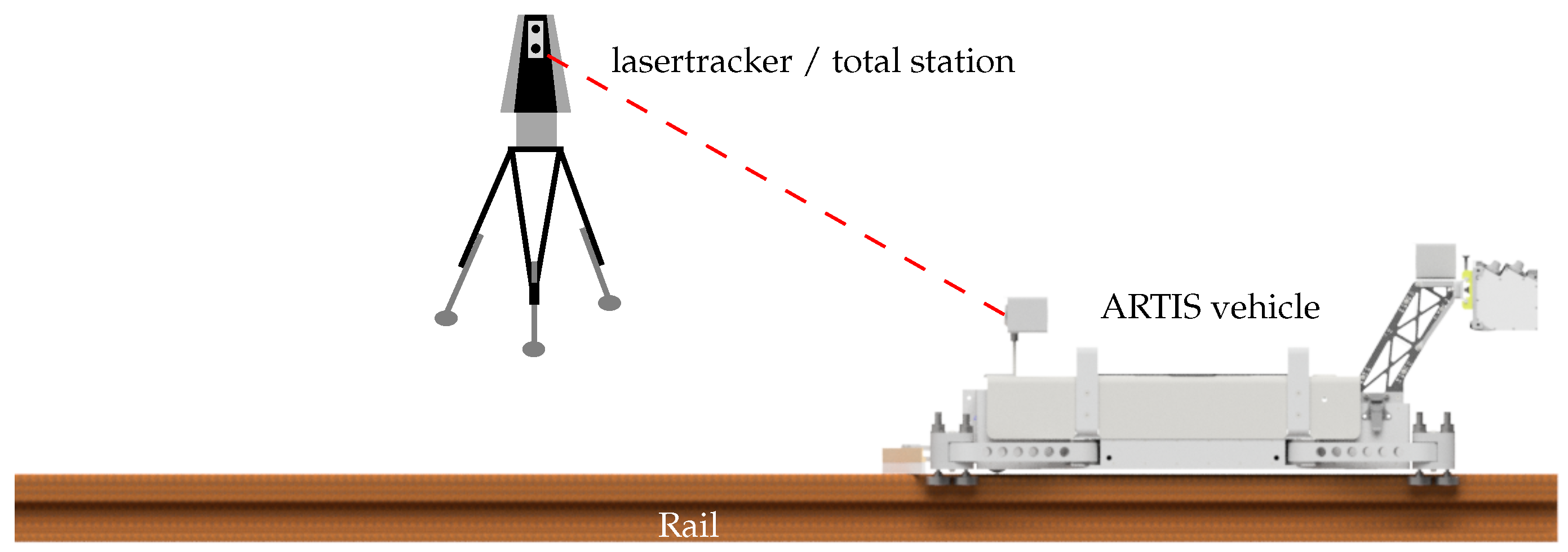 Sensors 17 01118 g008