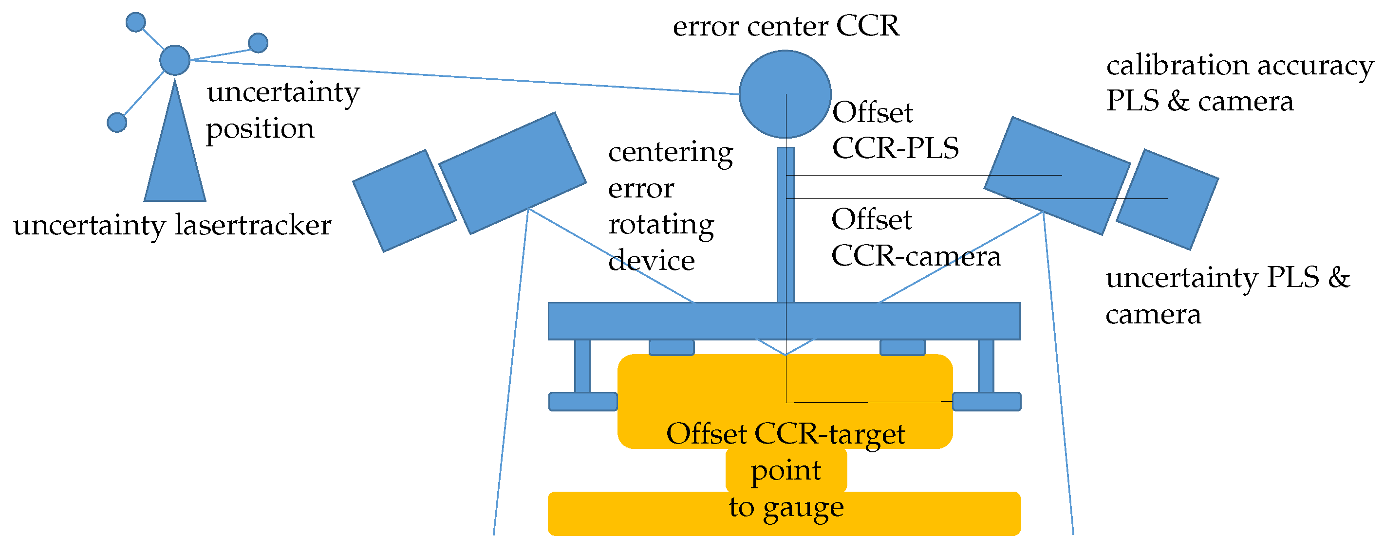 Sensors 17 01118 g009
