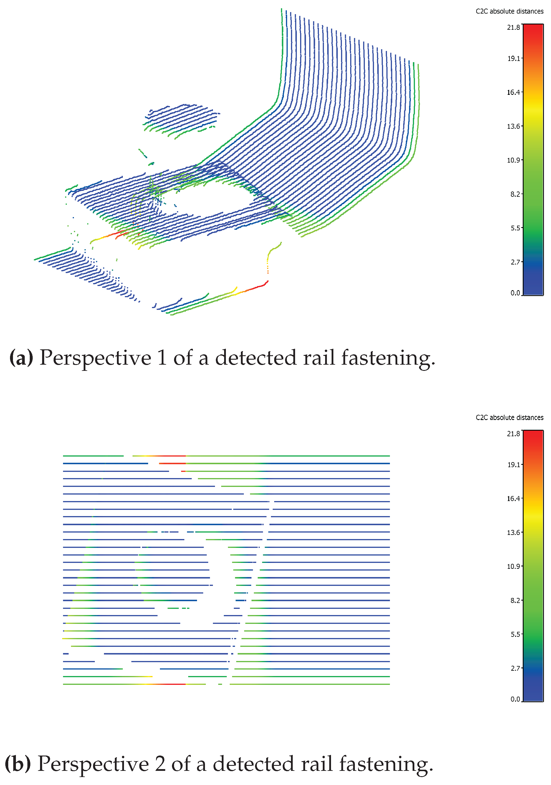 Sensors 17 01118 g020