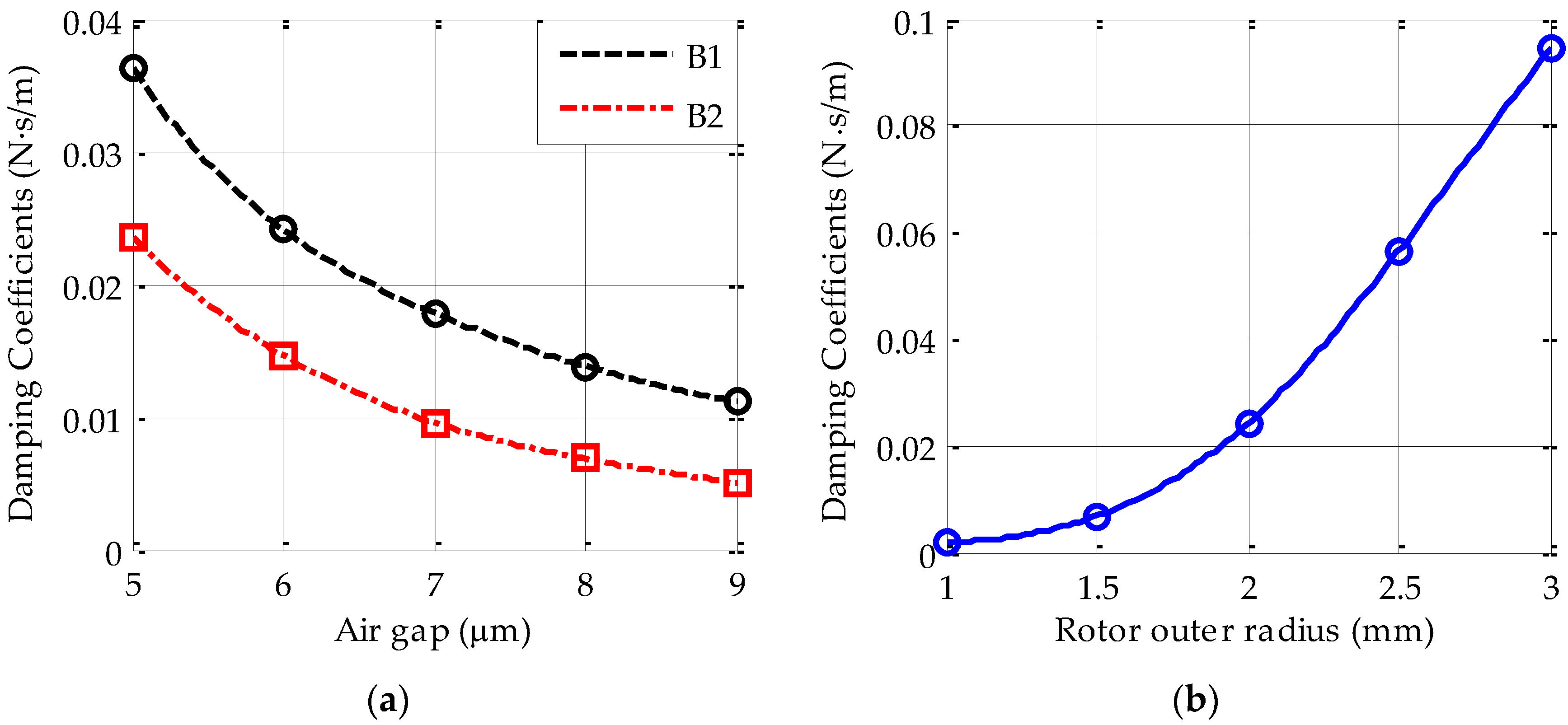 Sensors 17 01119 g005