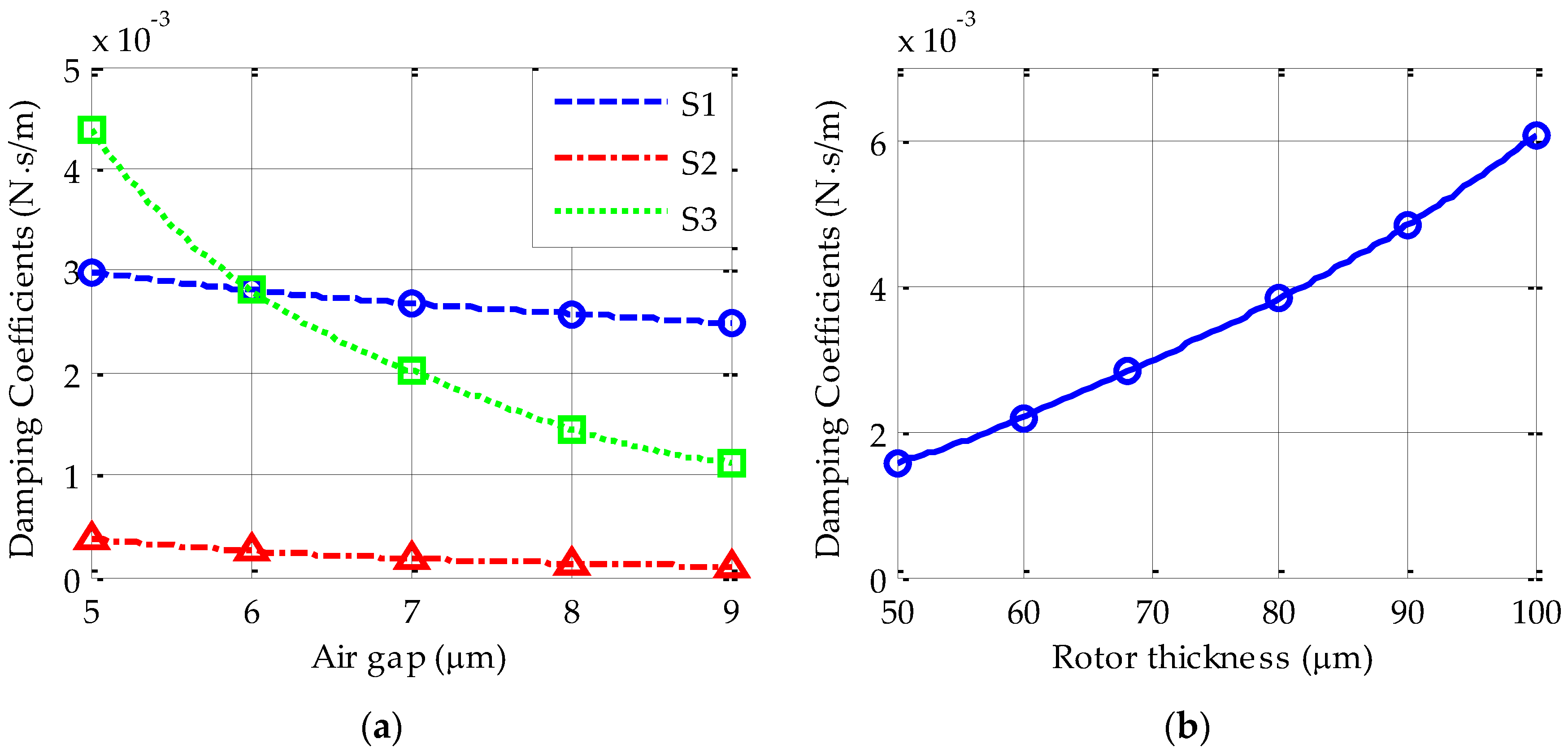 Sensors 17 01119 g006