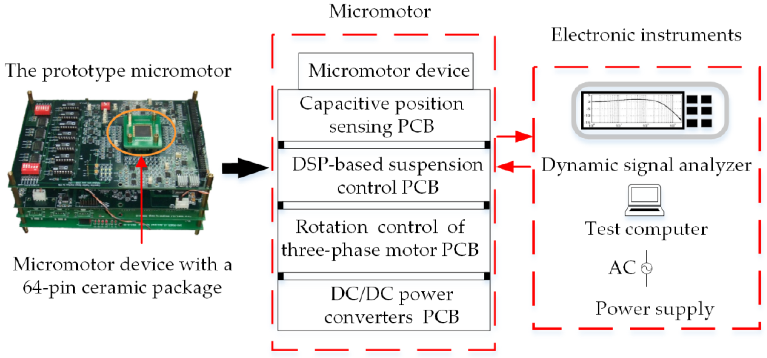 Sensors 17 01119 g007