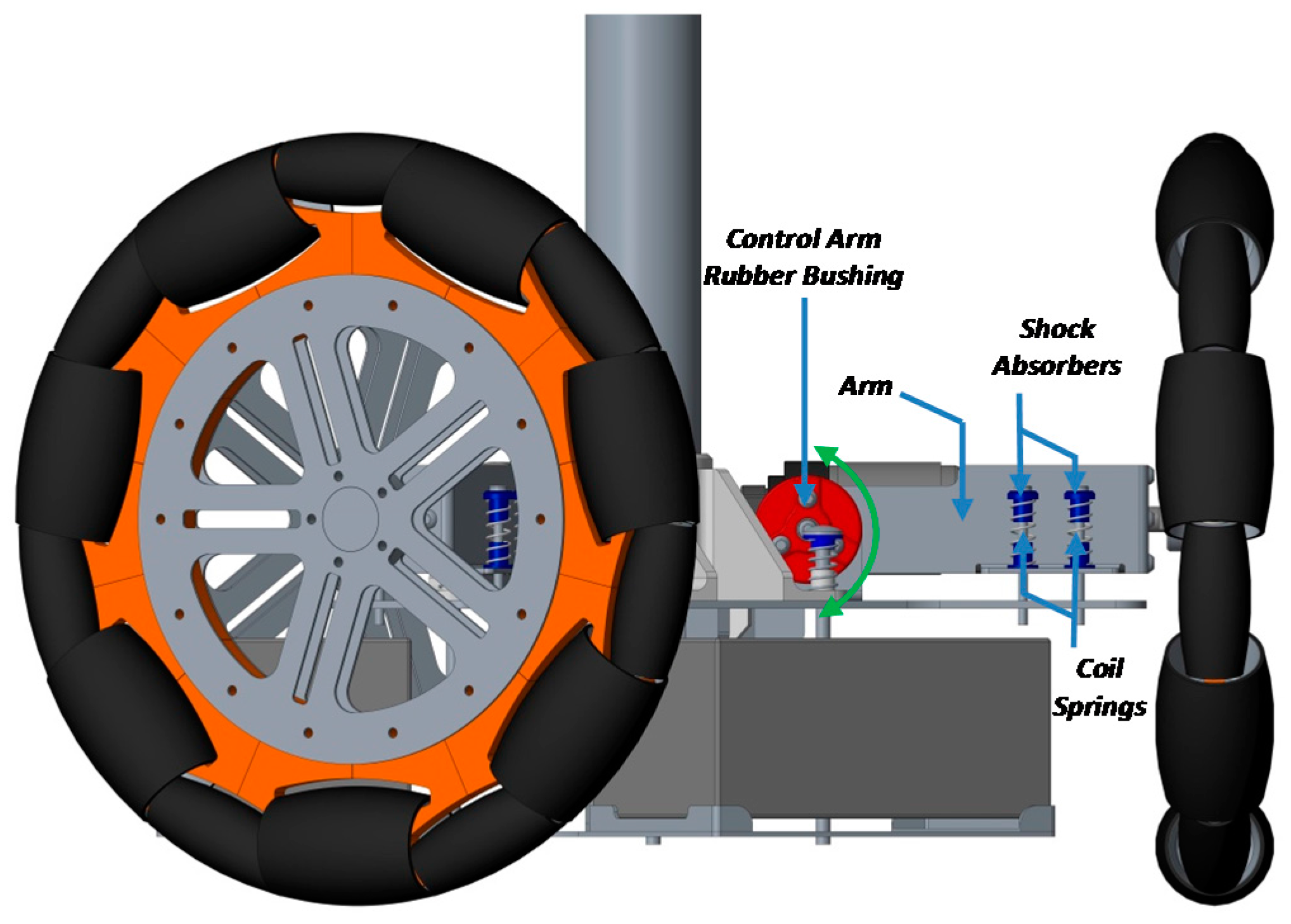 Sensors 17 01122 g004