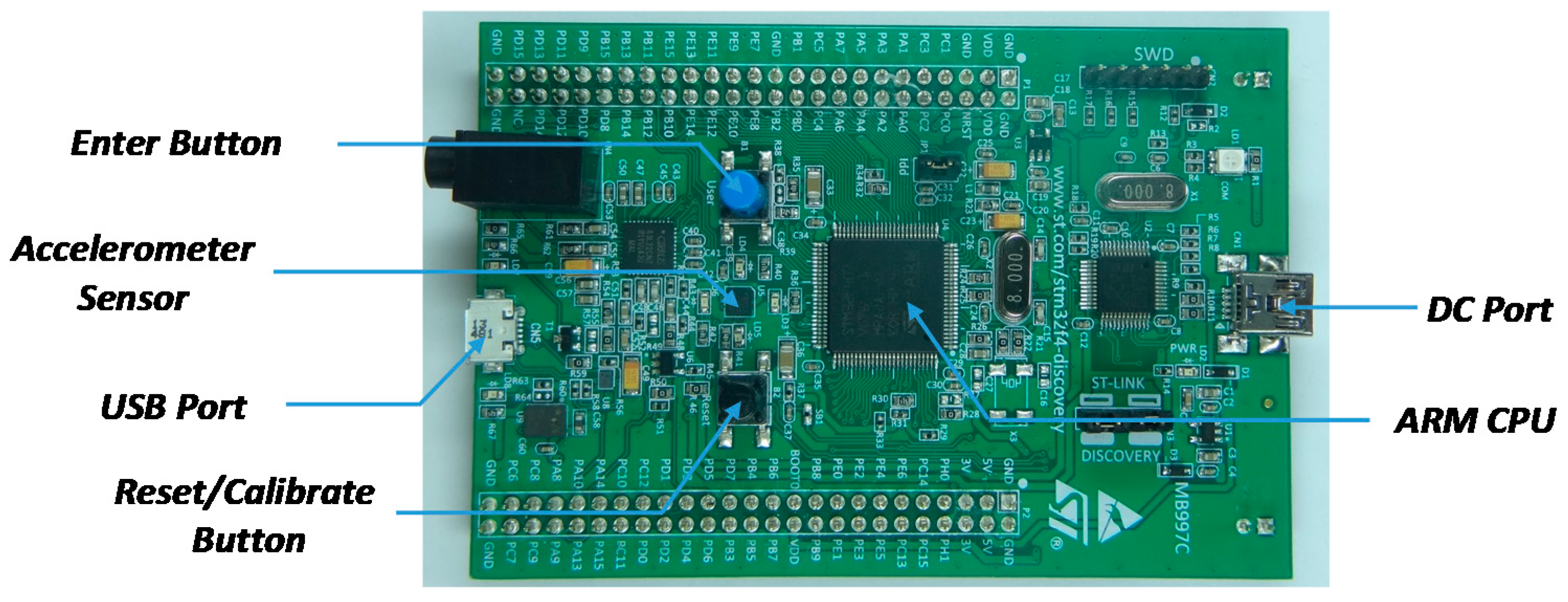 Sensors 17 01122 g008