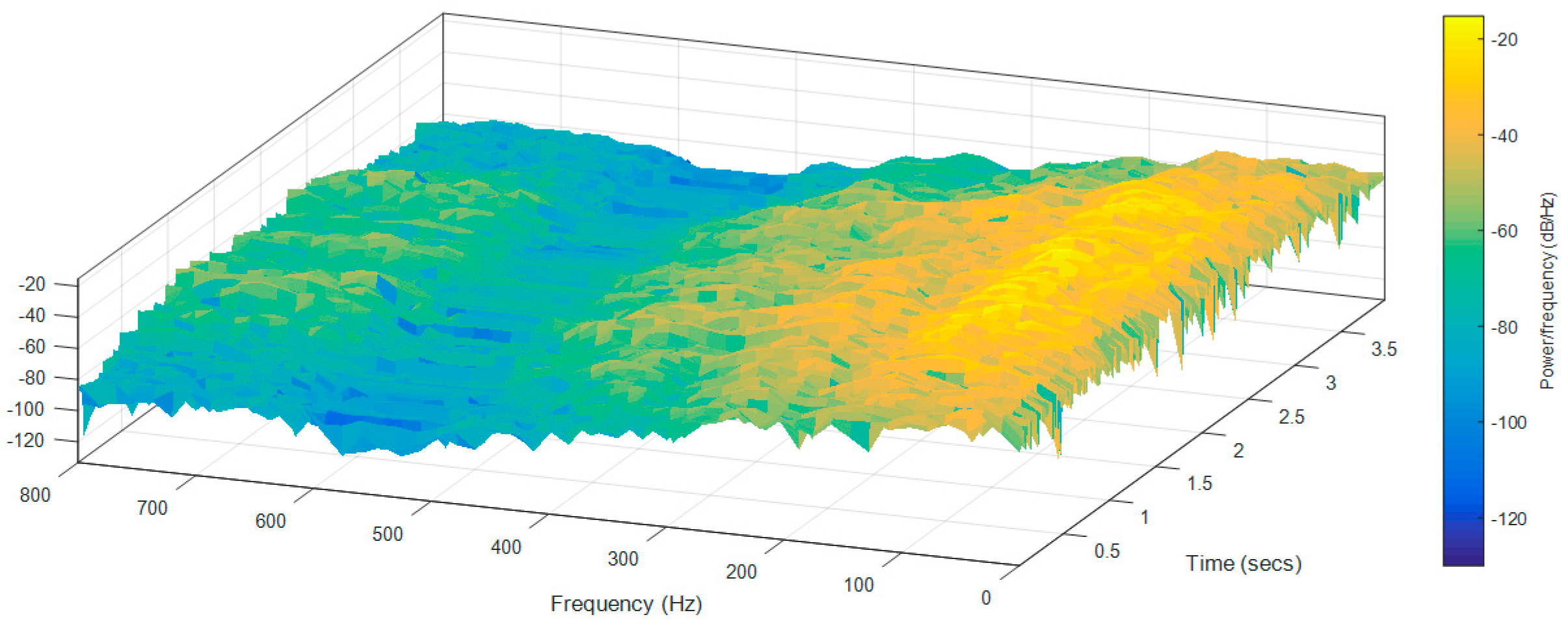 Sensors 17 01122 g012