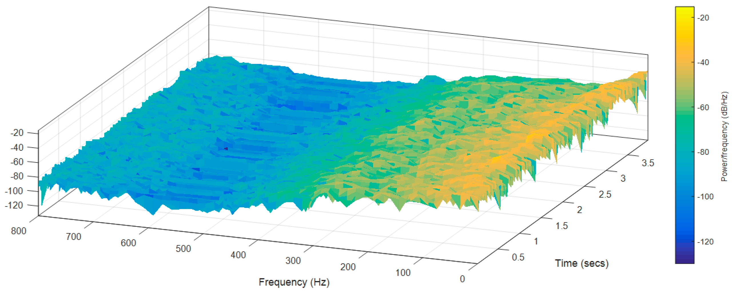 Sensors 17 01122 g013