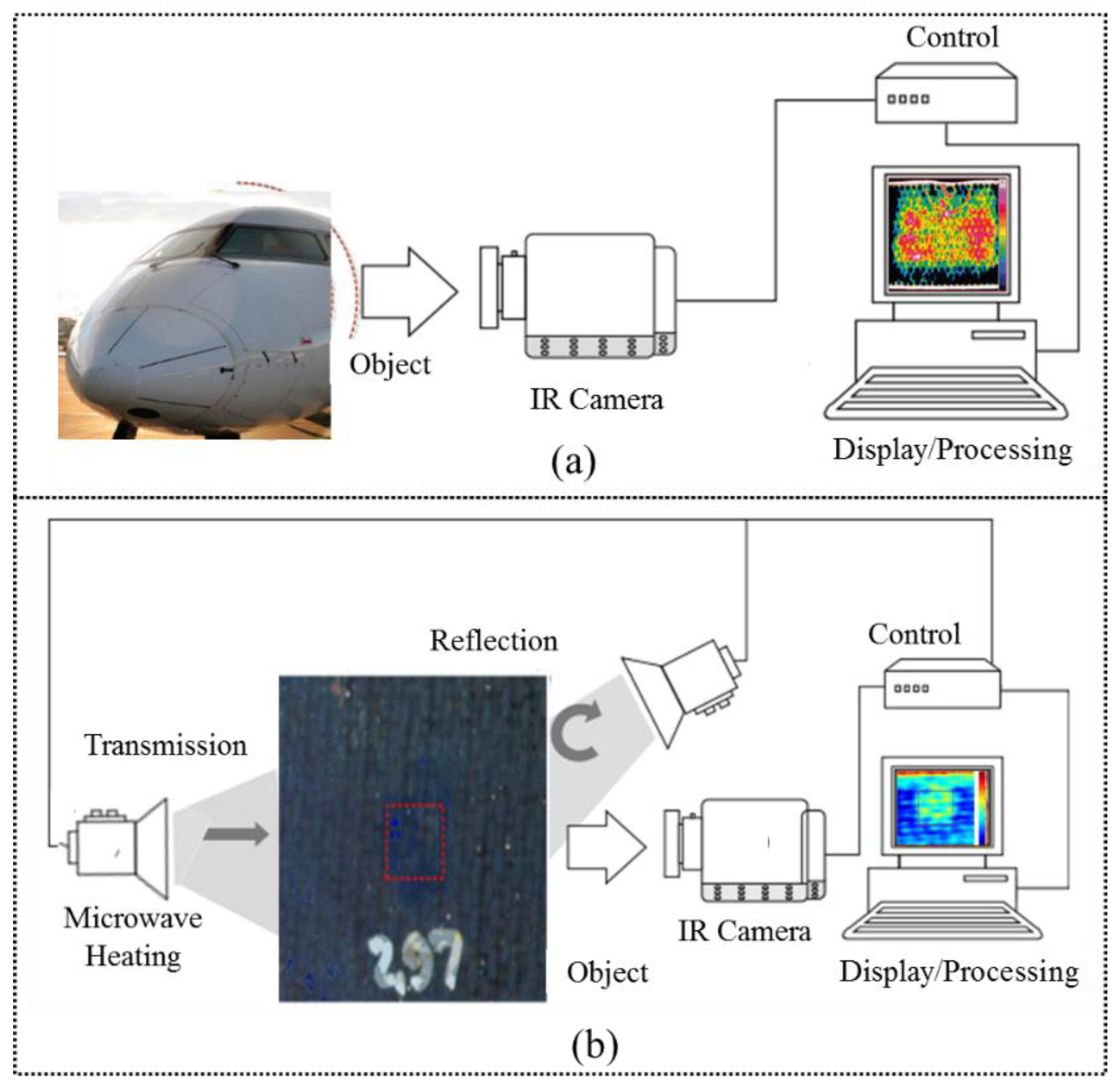 Sensors 17 01123 g001