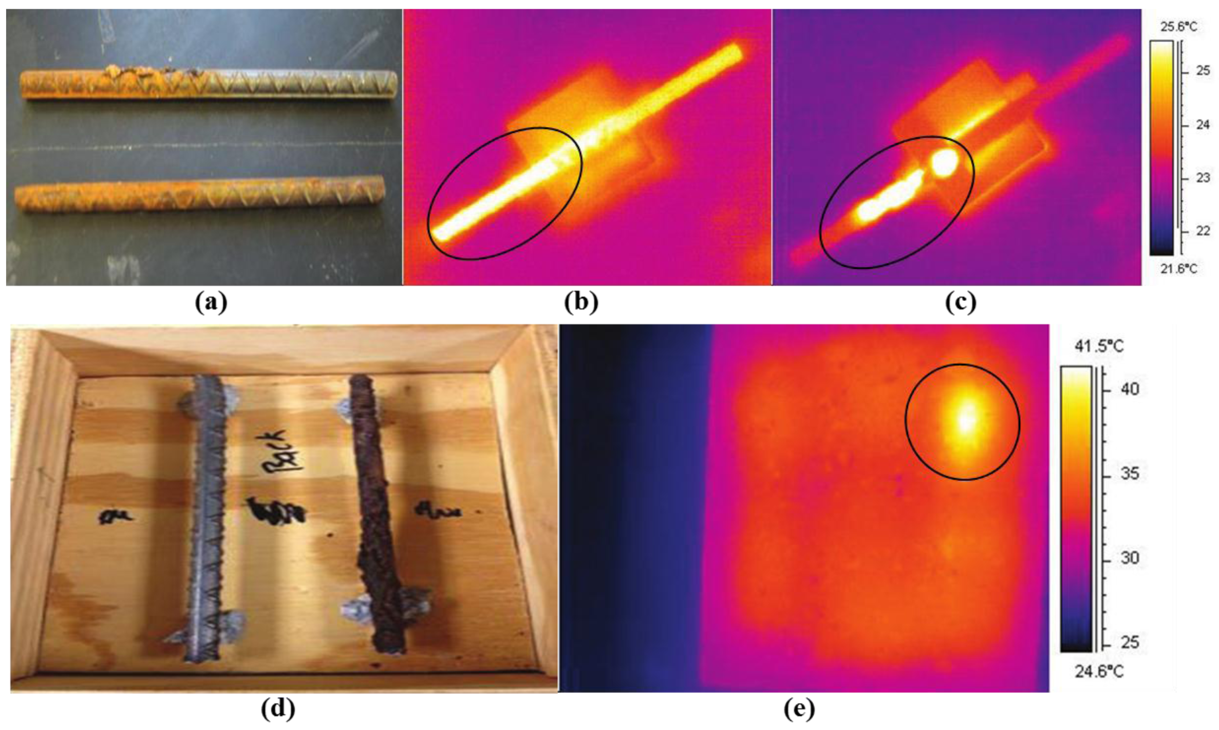 Sensors 17 01123 g006