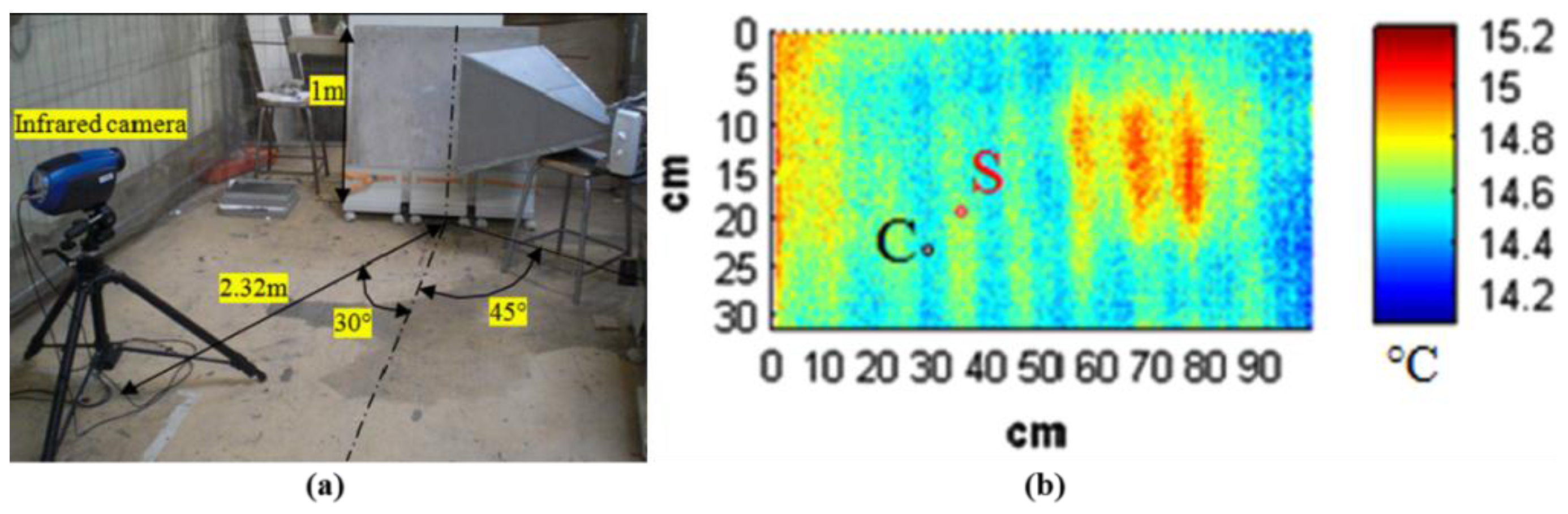 Sensors 17 01123 g007