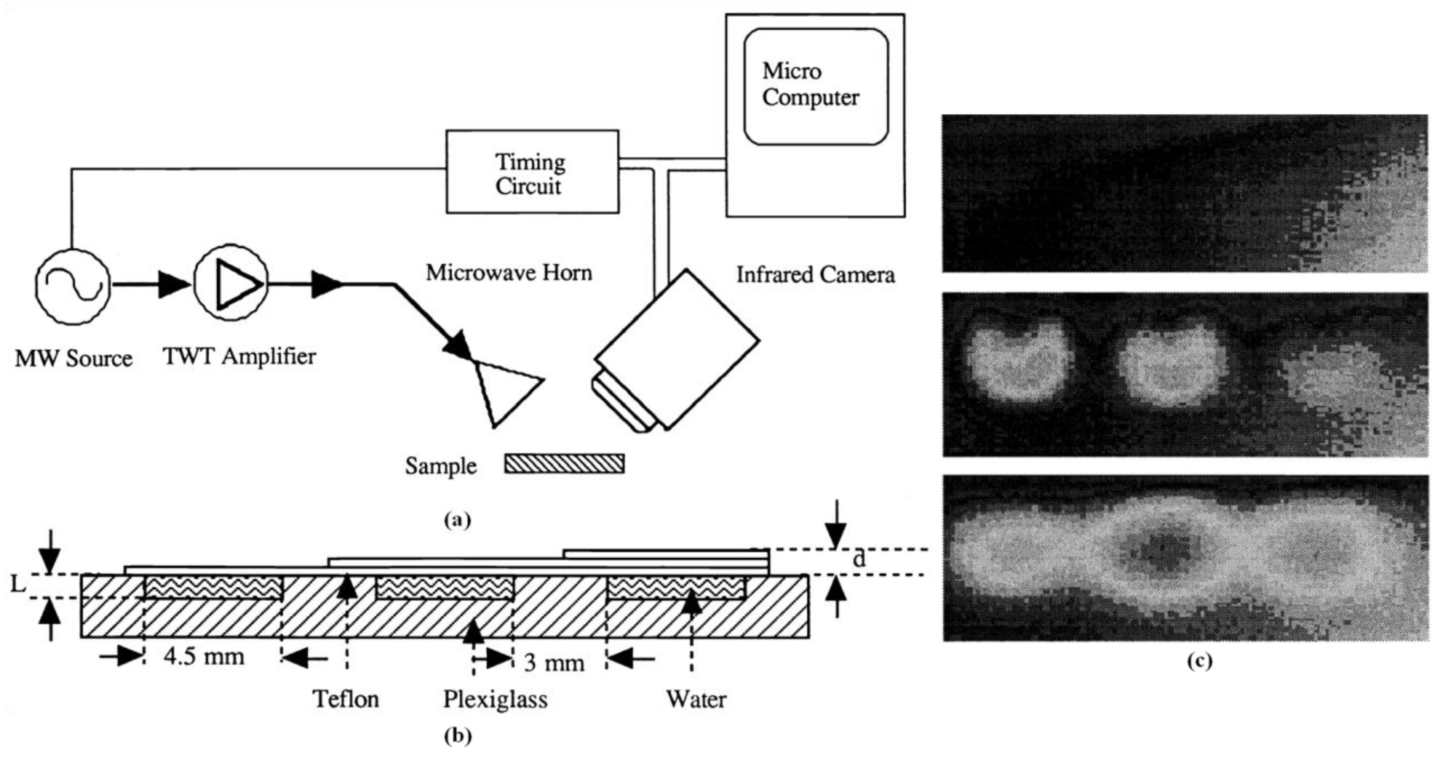 Sensors 17 01123 g008