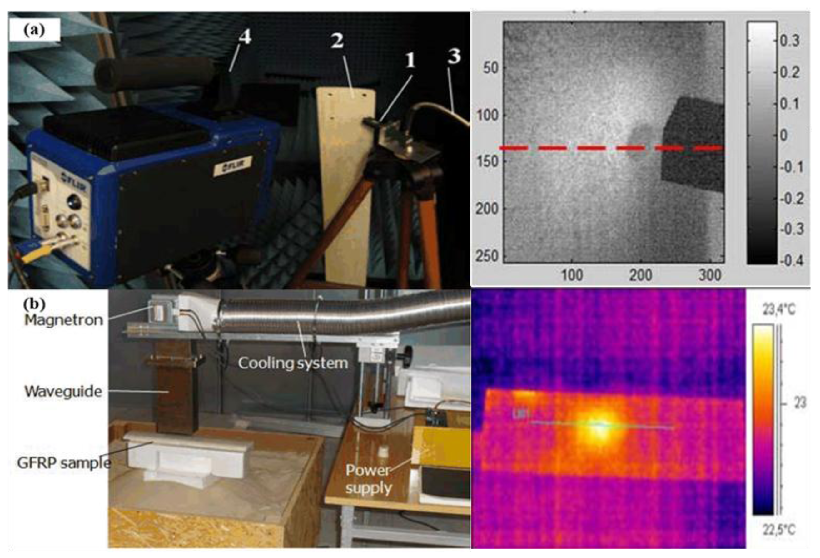 Sensors 17 01123 g010