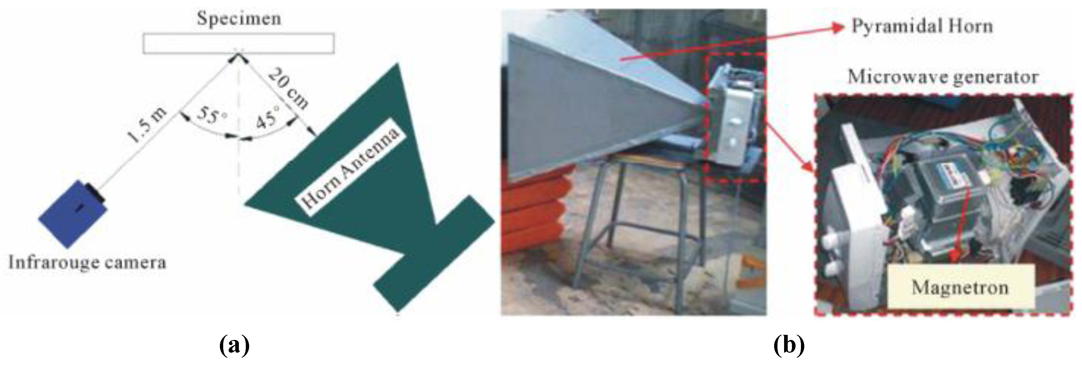 Sensors 17 01123 g014