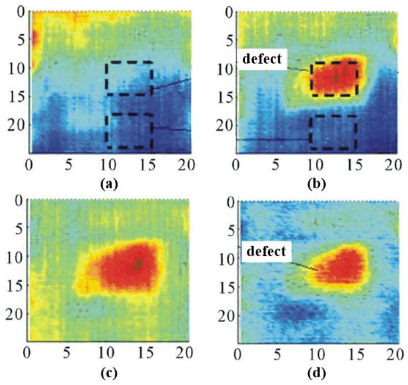 Sensors 17 01123 g015
