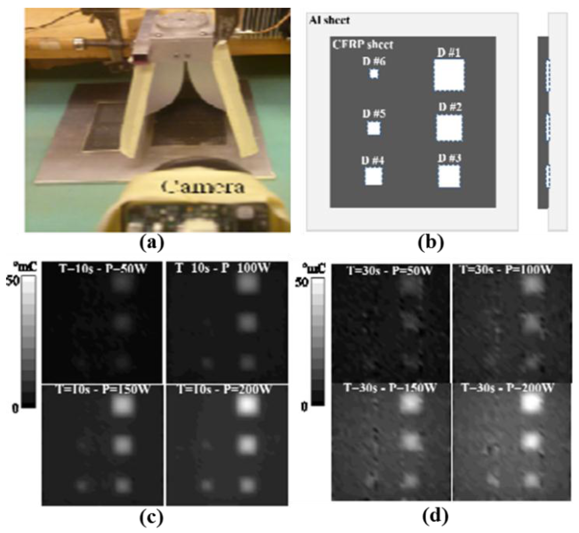 Sensors 17 01123 g018