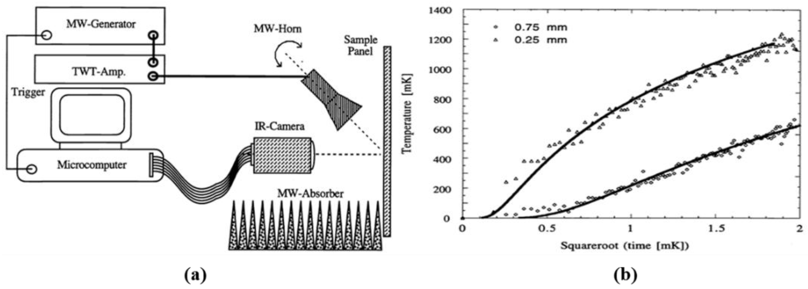 Sensors 17 01123 g019