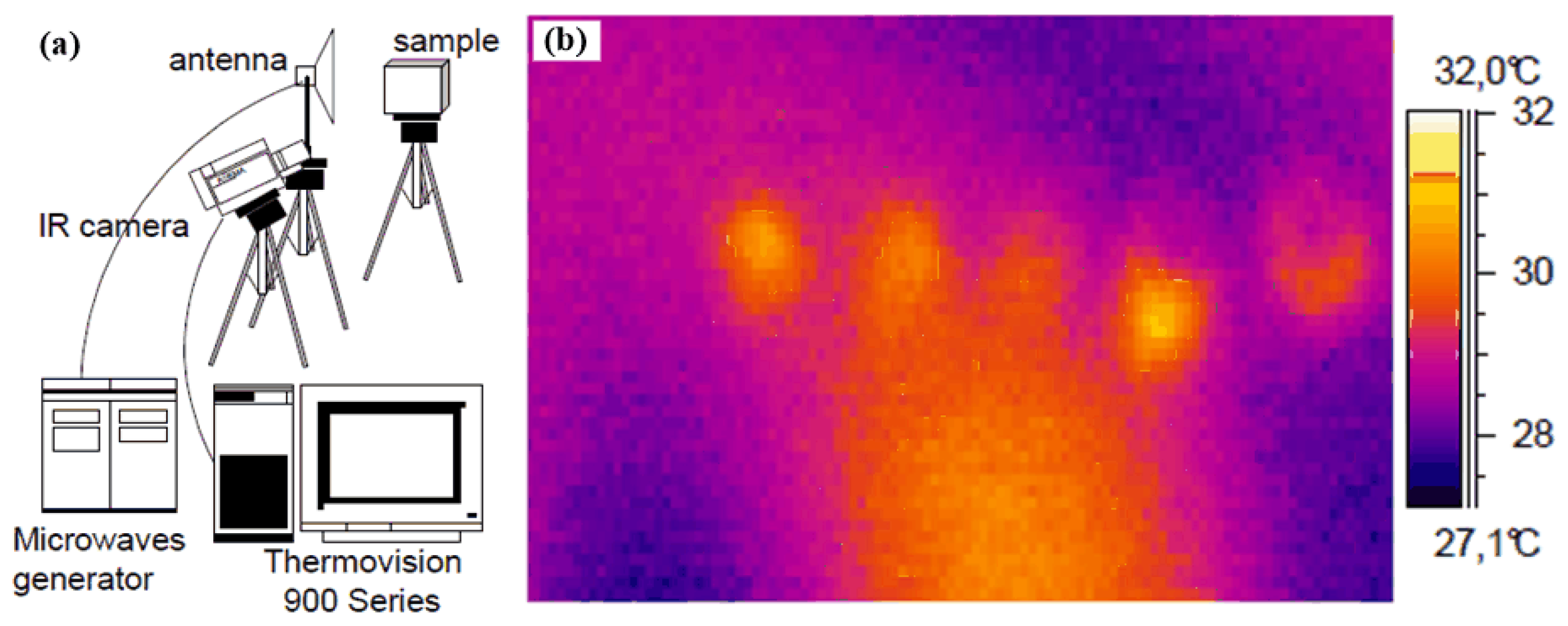 Sensors 17 01123 g020